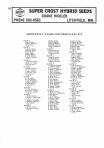 Landowners Index 028, Meeker County 1985